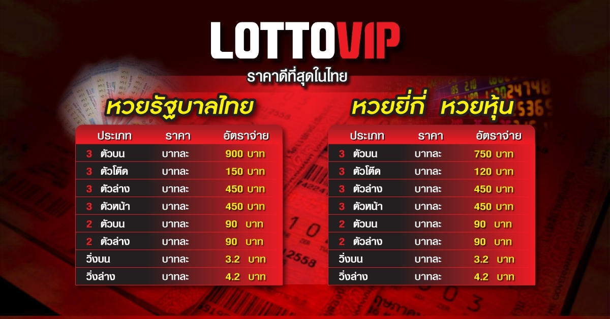 อัตราต่อรองหวย บาทละ 900 ที่ LOTTOVIP